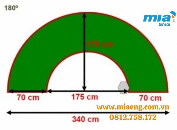 Băng tải cong 180 độ